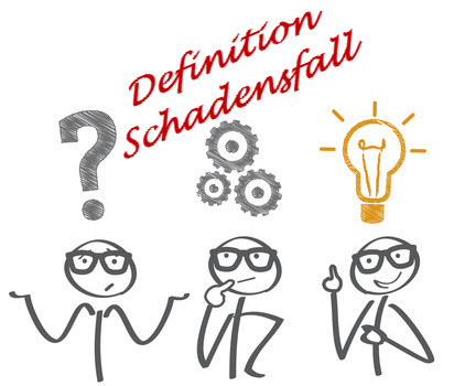 Definition Schadensfall